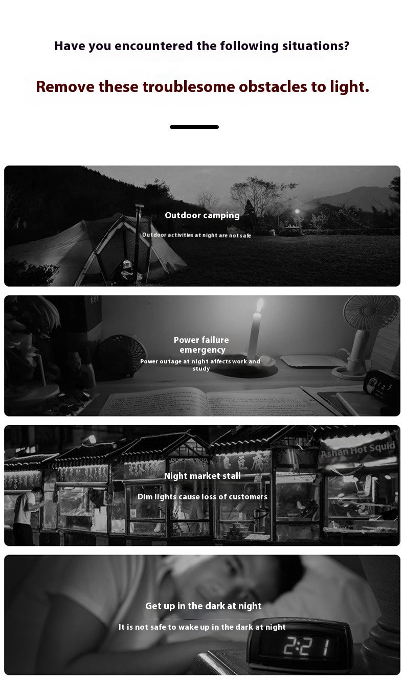 High-Power Ultra-Bright LED Camping Lamps Rechargeable Emergency Bulb Lanterns for Outdoor Use