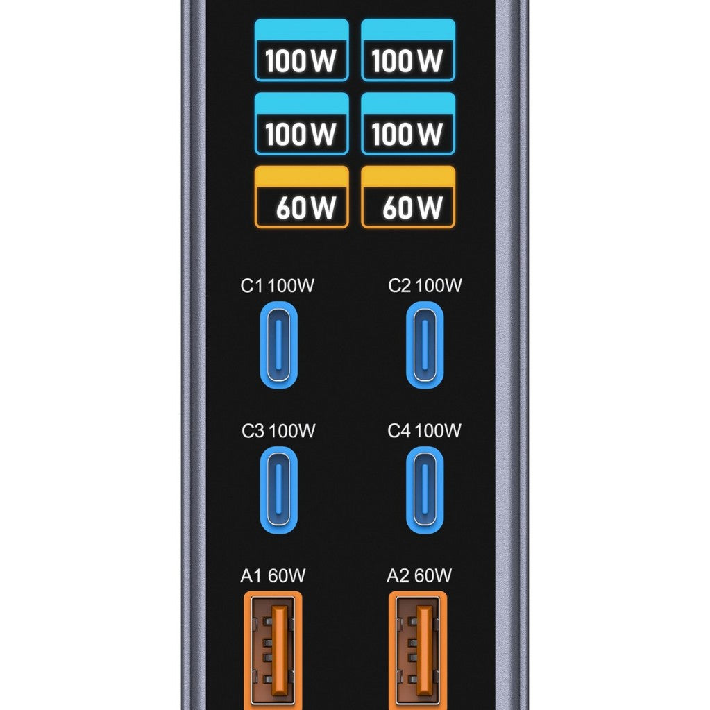 300W 6-Port 100W 140W GaN Type-C USB-C Laptop Charger for Android