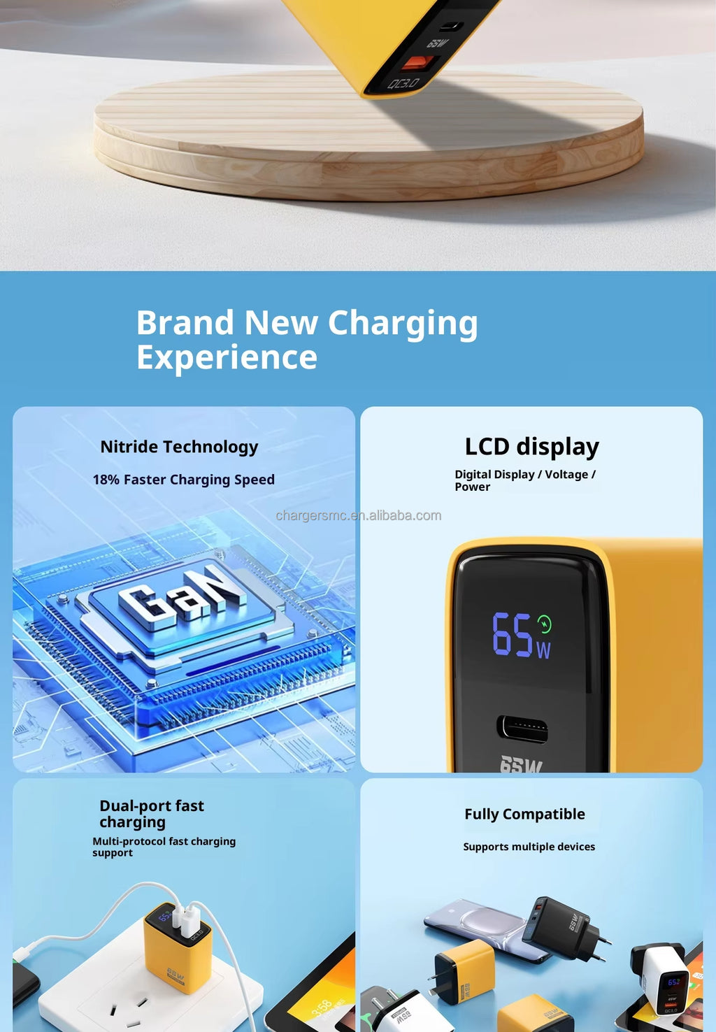 65W Intelligent Digital Display Charger C Multi-port Type-C QC3.0 Fast Charging PC+ABS Material Universal USB Charger Adapter